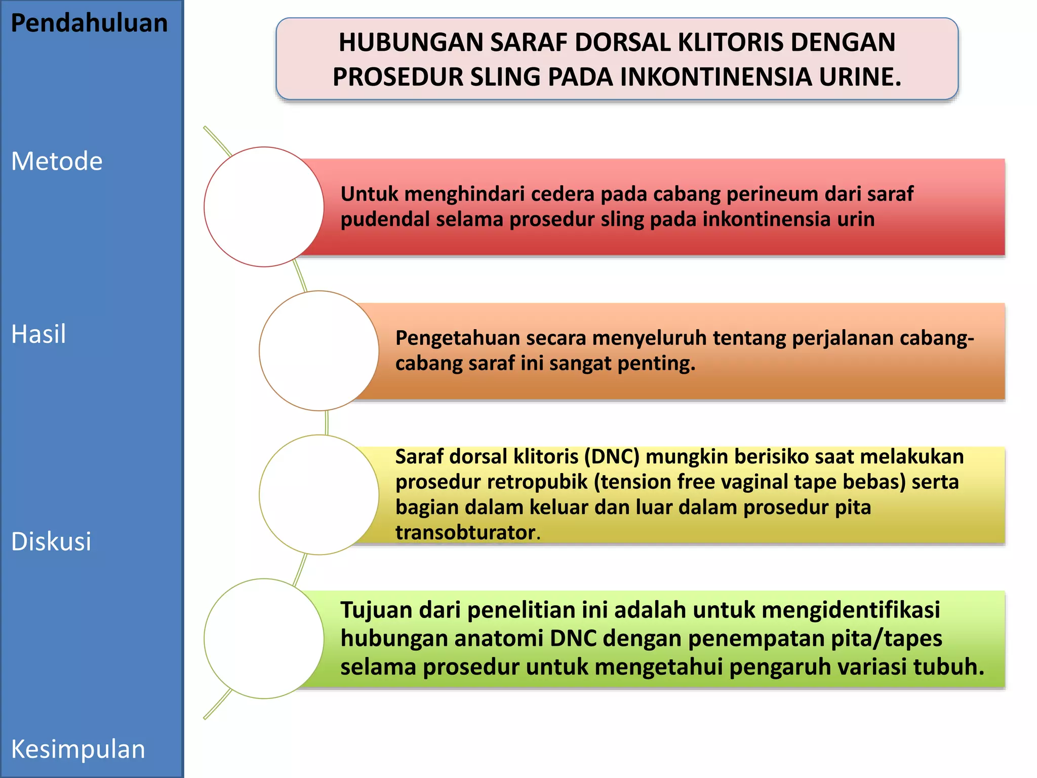 Jinsiy yoshlar fotosurati