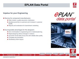 EPLAN - Efficient Engineering | PPTX