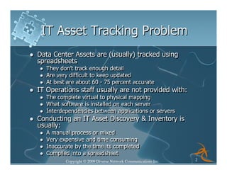 IT Network Asset Discovery & Inventory | PDF