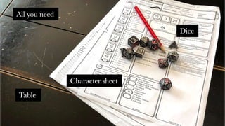 The Dungeons & Dragons Guide to Marketing
