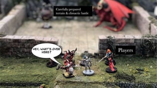 The Dungeons & Dragons Guide to Marketing
