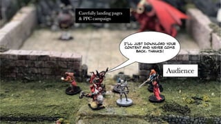 The Dungeons & Dragons Guide to Marketing