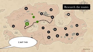 The Dungeons & Dragons Guide to Marketing