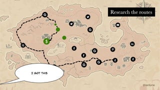 The Dungeons & Dragons Guide to Marketing