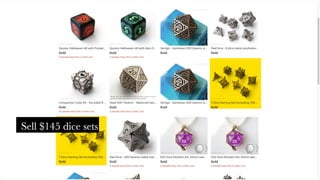 The Dungeons & Dragons Guide to Marketing