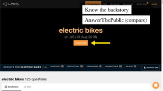 The Dungeons & Dragons Guide to Marketing
