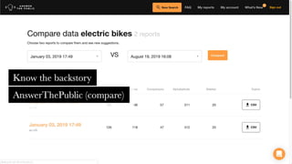 The Dungeons & Dragons Guide to Marketing