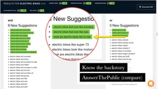 The Dungeons & Dragons Guide to Marketing