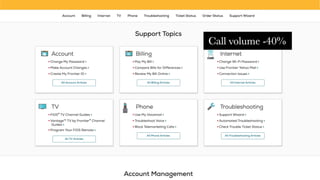 The Dungeons & Dragons Guide to Marketing
