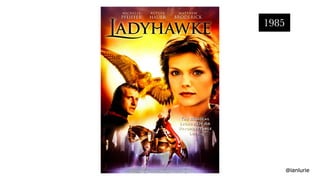 The Dungeons & Dragons Guide to Marketing