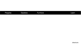 The Dungeons & Dragons Guide to Marketing