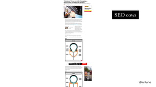 The Dungeons & Dragons Guide to Marketing