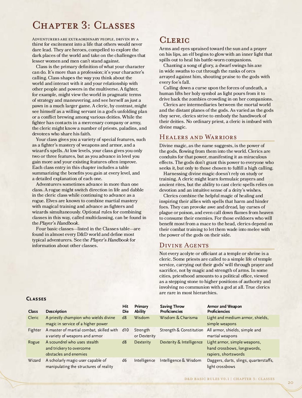 D&D Basic Rules