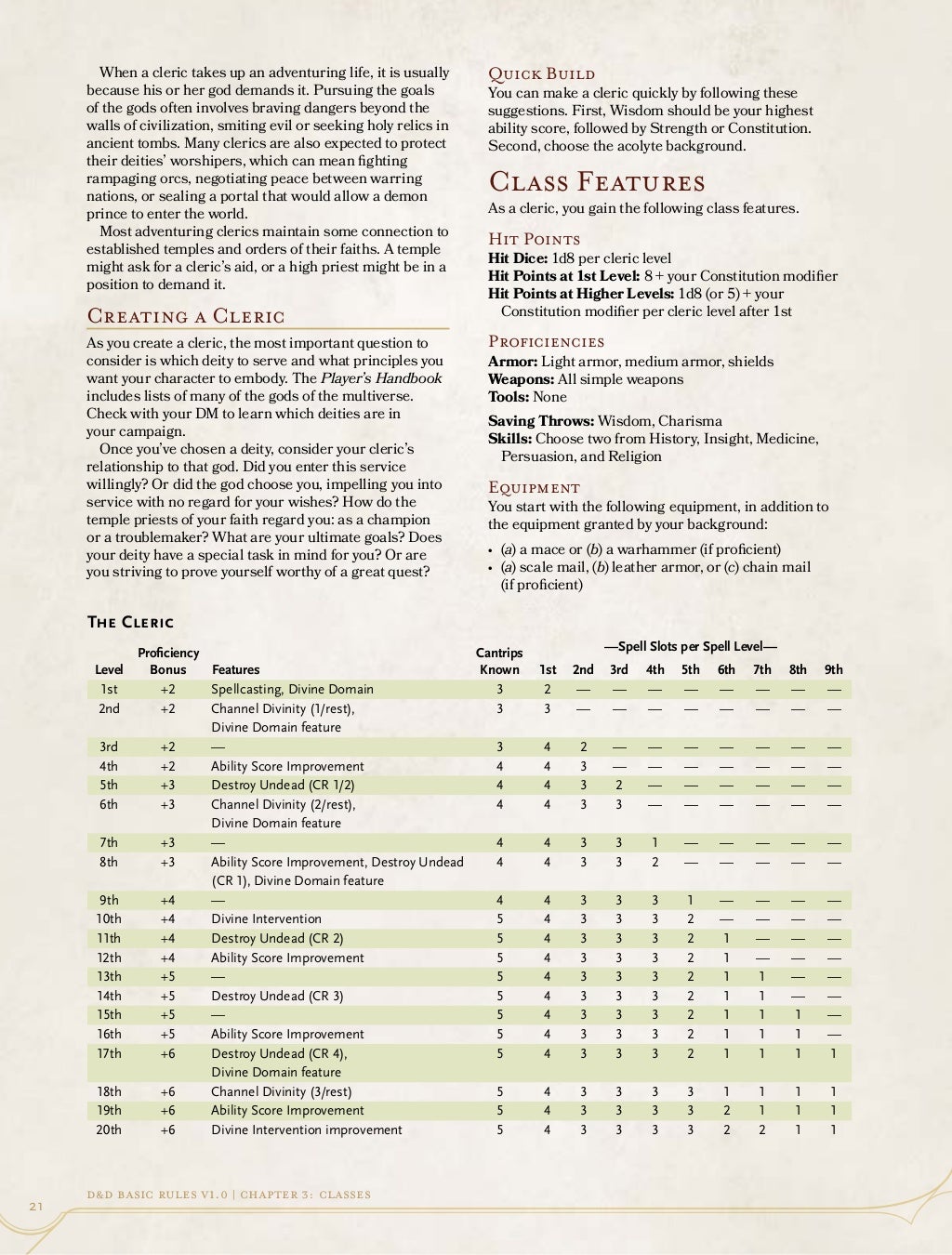 D&D Basic Rules