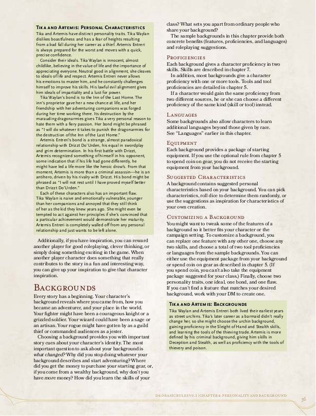 D&D Basic Rules