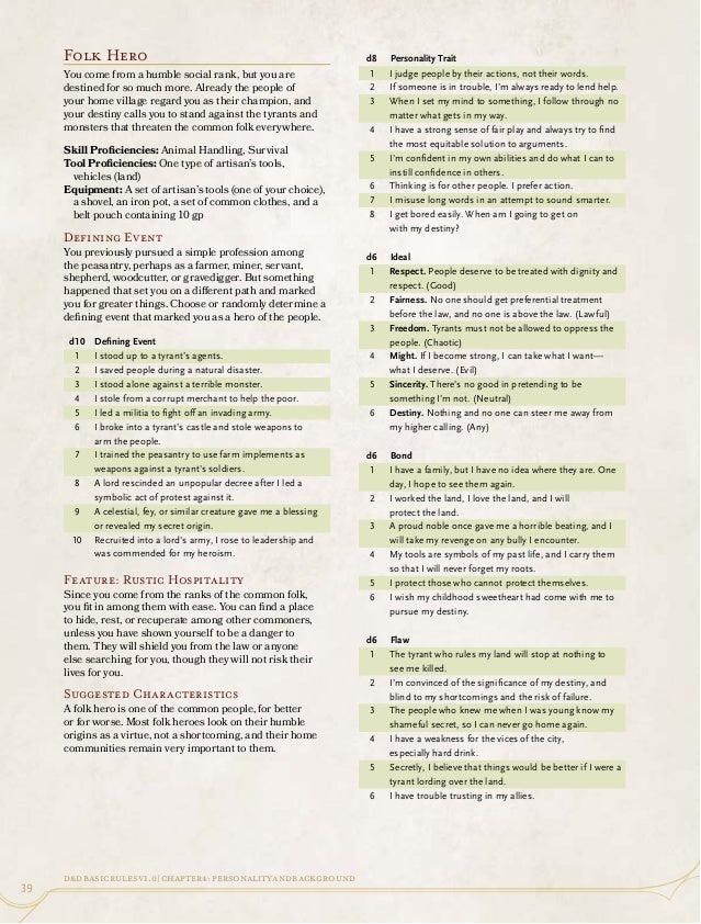 D&D Basic Rules
