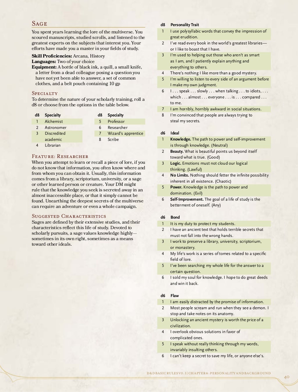 D&D Basic Rules