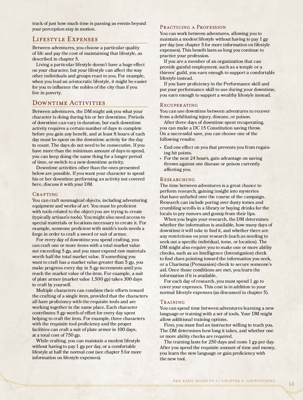 D&D Basic Rules