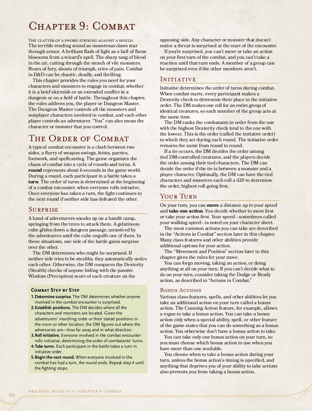 D&D Basic Rules