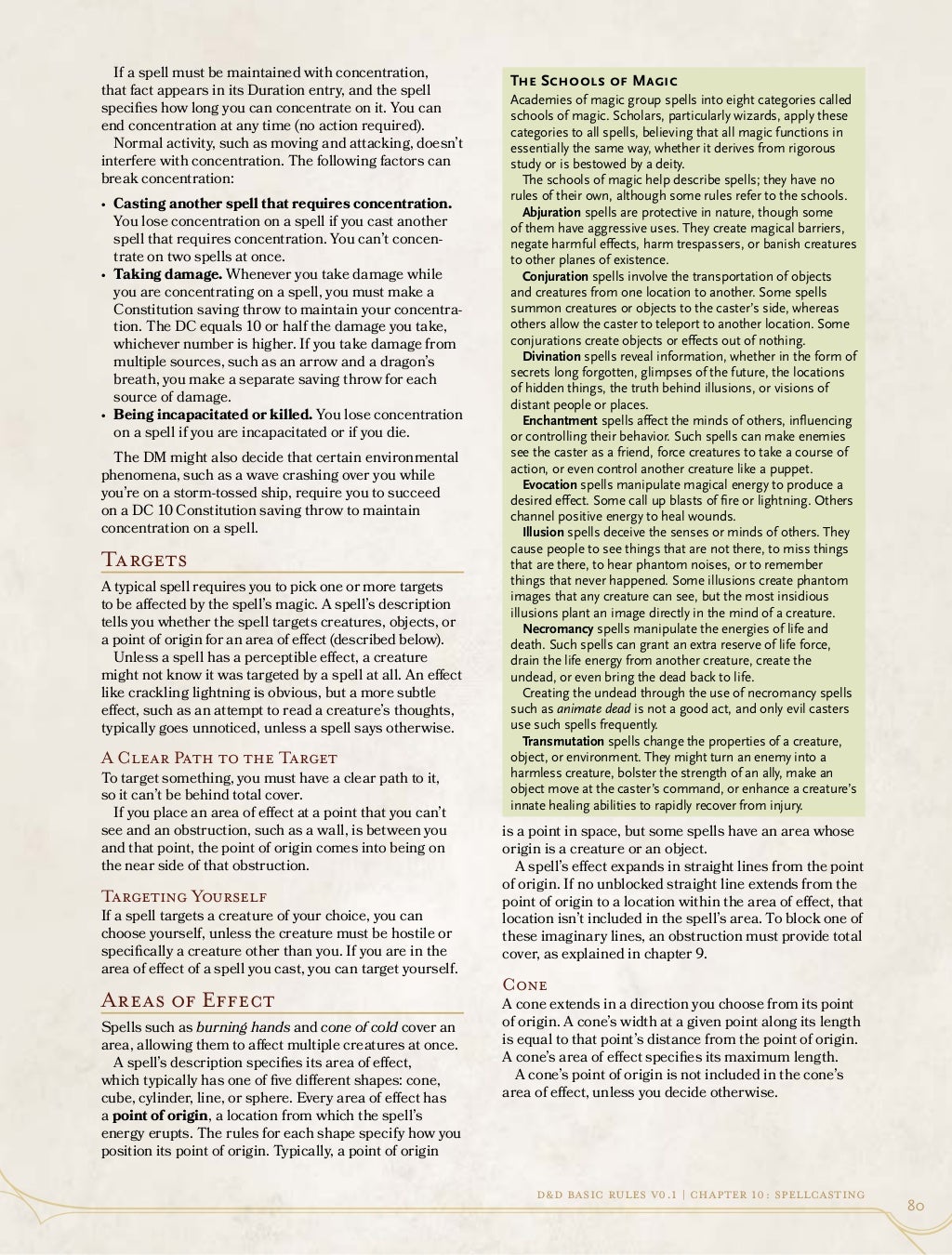 D&D Basic Rules
