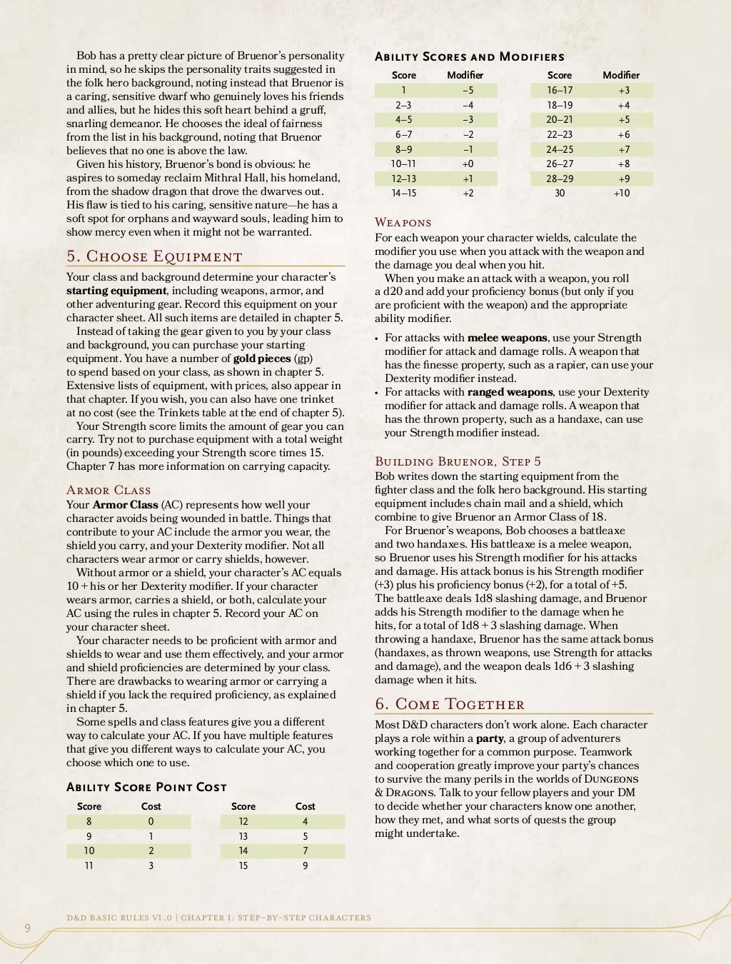 D&D Basic Rules