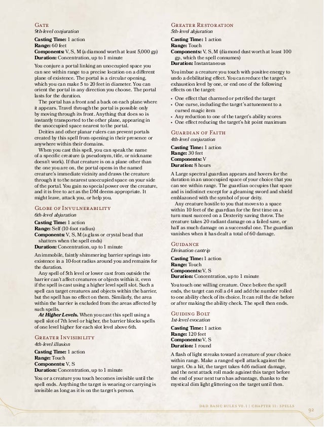D&D Basic Rules