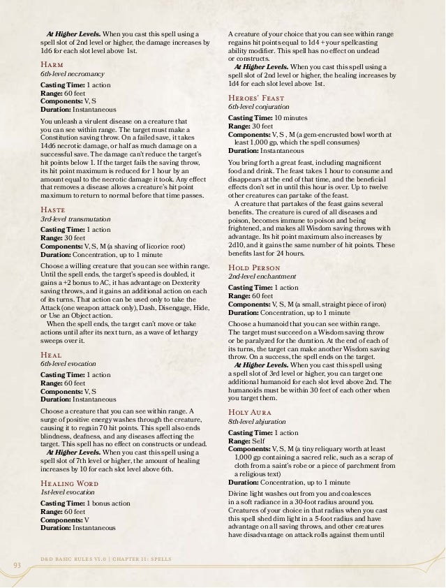 D&D Basic Rules