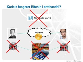www.vestforsk.no
Korleis fungerer Bitcoin i netthandel?
Internett
 