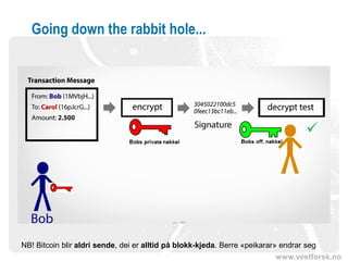 www.vestforsk.no
Going down the rabbit hole...
NB! Bitcoin blir aldri sende, dei er alltid på blokk-kjeda. Berre «peikarar» endrar seg
 