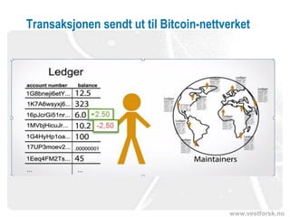 www.vestforsk.no
Transaksjonen sendt ut til Bitcoin-nettverket
 