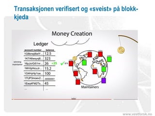 www.vestforsk.no
Transaksjonen verifisert og «sveist» på blokk-
kjeda
 