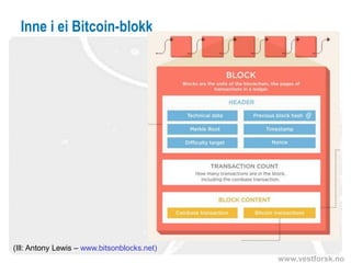 www.vestforsk.no
Inne i ei Bitcoin-blokk
(Ill: Antony Lewis – www.bitsonblocks.net)
 