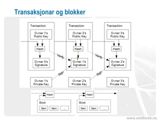 www.vestforsk.no
Transaksjonar og blokker
 