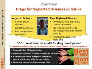 DNDi: New Drugs for Neglected Diseases; New Hope for Forgotten Patients ...