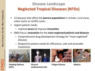 DNDi: New Drugs for Neglected Diseases; New Hope for Forgotten Patients ...