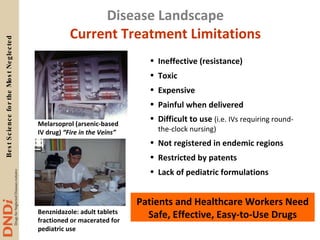 DNDi: New Drugs for Neglected Diseases; New Hope for Forgotten Patients ...