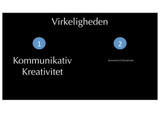5
Kommerciel Kreativitet
Kommunikativ
Kreativitet
1	
  2	
 
Virkeligheden
 
