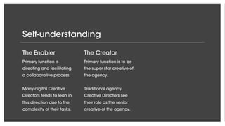 Self-understanding
The Enabler
Primary function is
directing and facilitating
a collaborative process.
Many digital Creative
Directors tends to lean in
this direction due to the
complexity of their tasks.
The Creator
Primary function is to be
the super star creative of
the agency.
Traditional agency
Creative Directors see
their role as the senior
creative of the agency.
 