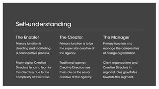 Self-understanding
The Enabler
Primary function is
directing and facilitating
a collaborative process.
Many digital Creative
Directors tends to lean in
this direction due to the
complexity of their tasks.
The Creator
Primary function is to be
the super star creative of
the agency.
Traditional agency
Creative Directors see
their role as the senior
creative of the agency.
The Manager
Primary function is to
manage the complexities
of a large organization.
Client organizations and
Creative Directors in
regional roles gravitates
towards this segment.
 