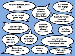 Det er mediebureauernes
skyld!
Kunderne er
ikke dygtige
nok
Alt var bedre i
gamle dage Kreativitet handler
kun om at
promovere sig selv
Kontaktfolkene
ødelægger idéerne ALT bliver
testet ihjel
Der er ikke
tid nok til
opgaverne
Man kan ikke
sammenligne Danmark
med andre lande
Innovative
idéer bliver
alligevel
aldrig købt!
Det hele
bliver styret
af Excelark
Budgetterne i
Danmark er for
små
Alt handler
om taktik.
Der er ingen
risikovillighed
Briefen er
dårlig Totalt plank,
det der!
 