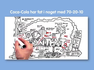 Coca-Cola har fat i noget med 70-20-10
 