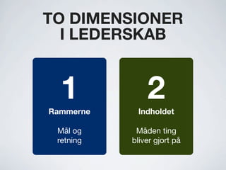 TO DIMENSIONER
I LEDERSKAB
1Rammerne
Mål og
retning
2Indholdet
Måden ting
bliver gjort på
 