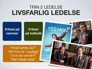 TRIN 2 LEDELSE
LIVSFARLIG LEDELSE
Frihed på
rammer
Frihed
på indhold
“Hvad synes du?”
“Iiiih hvor er I dygtige”
“Vi er da venner?”
“Den bløde leder”
 