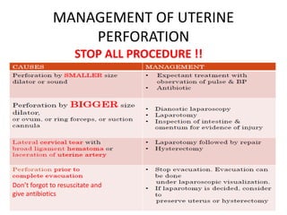 MANAGEMENT OF UTERINE
PERFORATION
STOP ALL PROCEDURE !!
Don’t forgot to resuscitate and
give antibiotics
 
