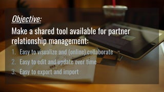 Objective:
Make a shared tool available for partner
relationship management:
1. Easy to visualize and (online) collaborate
2. Easy to edit and update over time
3. Easy to export and import
 