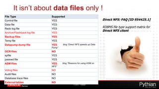 It isn’t about data files only !
File Type                    Supported
Control file                 YES                                       Direct NFS: FAQ [ID 954425.1]
Data file                    YES
Redo log file                YES
                                                                       RDBMS file type support matrix for
                                                                       Direct NFS client
Archive/Flashback log file   YES
Backup files                 YES
Temp file                    YES
Datapump dump file           YES     blog “Direct NFS speeds up Data
                             Pump”
OCR files                    NO
spfile                       YES
passwd file                  YES
ASM files                    YES     blog “Reasons for using ASM on
                             NFS”
Voting files                 NO
Audit files                  NO
Database trace files         NO
External tables              NO
                                               © 2012 – Pythian
 