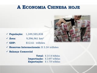 A ECONOMIA CHINESA HOJE
 População: 1,349,585,838
 Área: 9,596,961 km²
 GDP: $12.61 trilhões
 Reservas Internacionais: $ 3.34 trilhões
 Balança Comercial
Total: $ 213.8 bilhões
Importação: $ 2.057 trilhões
Exportação: $ 1.735 trilhões
 