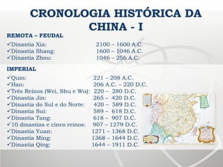 REMOTA – FEUDAL
Dinastia Xia: 2100 – 1600 A.C.
Dinastia Shang: 1600 – 1046 A.C.
Dinastia Zhou: 1046 – 256 A.C.
IMPERIAL
Quin: 221 – 208 A.C.
Han: 206 A.C. – 220 D.C.
Três Reinos (Wei, Shu e Wu): 220 – 280 D.C.
Dinastia Jin: 265 – 420 D.C.
Dinastia do Sul e do Norte: 420 – 589 D.C.
Dinastia Sui: 589 – 618 D.C.
Dinastia Tang: 618 – 907 D.C.
10 dinastias e cinco reinos: 907 – 1279 D.C.
Dinastia Yuan: 1271 – 1368 D.C.
Dinastia Ming: 1368 – 1644 D.C.
Dinastia Qing: 1644 – 1911 D.C.
 