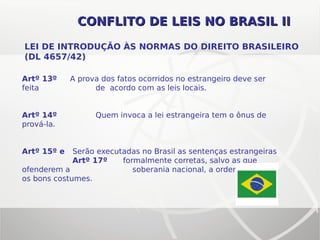 CONFLITO DE LEIS NO BRASIL IICONFLITO DE LEIS NO BRASIL II
LEI DE INTRODUÇÃO ÀS NORMAS DO DIREITO BRASILEIRO
(DL 4657/42)
Artº 13º A prova dos fatos ocorridos no estrangeiro deve ser
feita de acordo com as leis locais.
Artº 14º Quem invoca a lei estrangeira tem o ônus de
prová-la.
Artº 15º e Serão executadas no Brasil as sentenças estrangeiras
Artº 17º formalmente corretas, salvo as que
ofenderem a soberania nacional, a ordem pública e
os bons costumes.
 