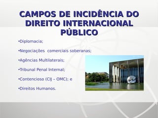 CAMPOS DE INCIDÊNCIA DOCAMPOS DE INCIDÊNCIA DO
DIREITO INTERNACIONALDIREITO INTERNACIONAL
PÚBLICOPÚBLICO
•Diplomacia;
•Negociações comerciais soberanas;
•Agências Multilaterais;
•Tribunal Penal Internal;
•Contencioso (CIJ – OMC); e
•Direitos Humanos.
 